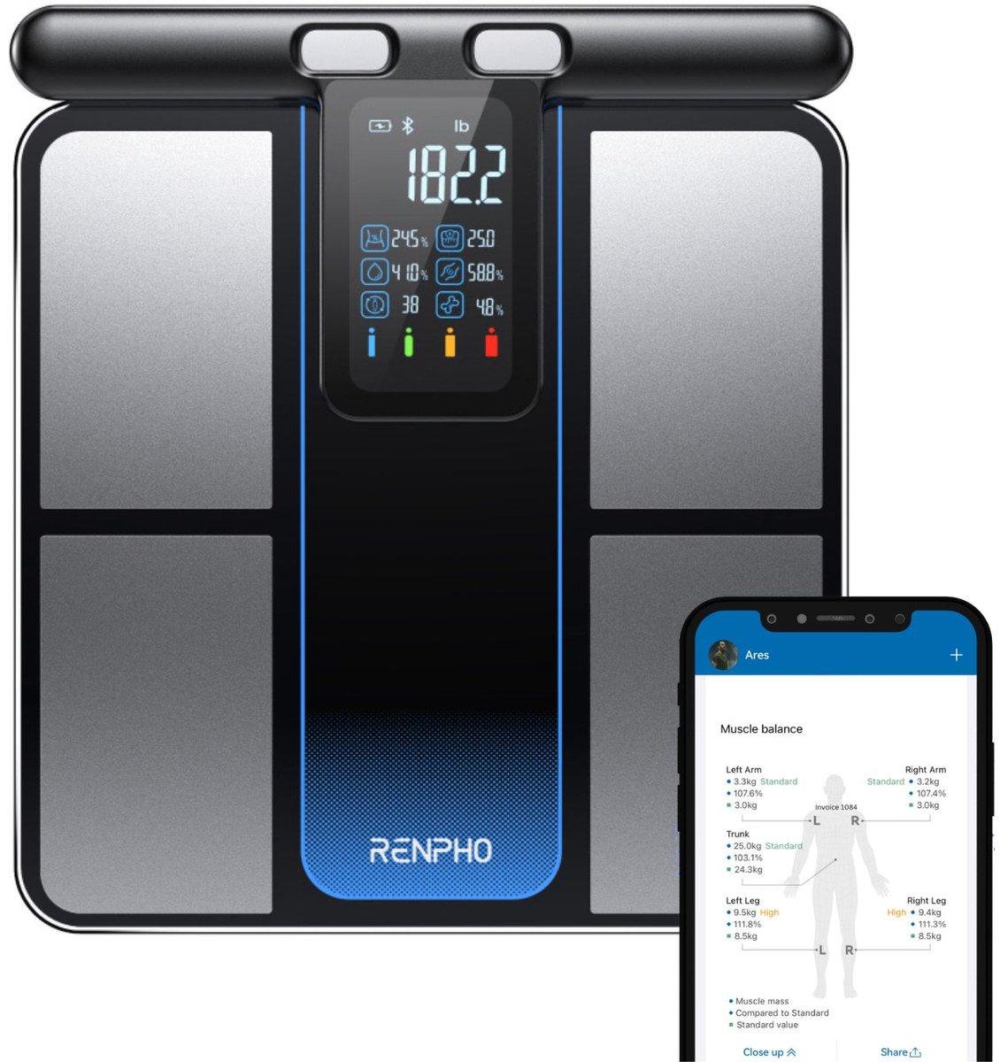 Renpho MorphoScan Slimme personenweegschaal - Met handvat voor volledige bodyscan -23 metric - Volg je voortgang in de Renpho app - Zwart