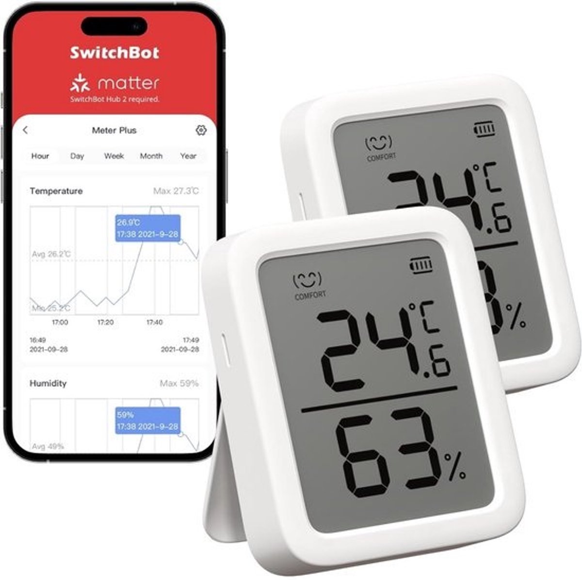 Slimme Binnen Thermometer en Hygrometer Set van 2 – Temperatuur- en Vochtigheidssensor met Slimme Waarschuwingen en 68 Dagen Gegevensopslag