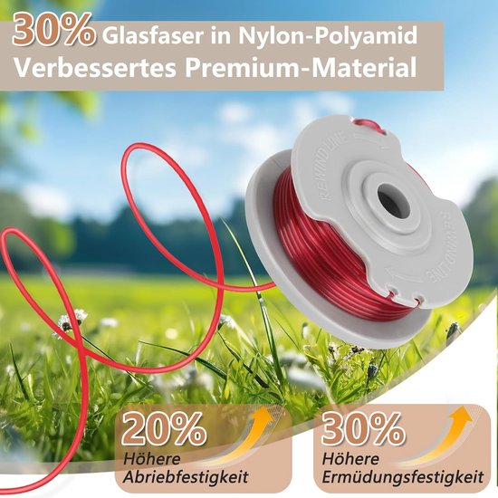 4 stuks grastrimmer reservedraadspoel 5306-20 voor Gardena Turbotrimmer Art. 8844 SmallCut 300 Accu; Art.8845 SmallCut 300; Art.8824 EasyCut Li-18/23 - verwisselbare draadspoel Ø 1,65 mm, — afbeelding 3