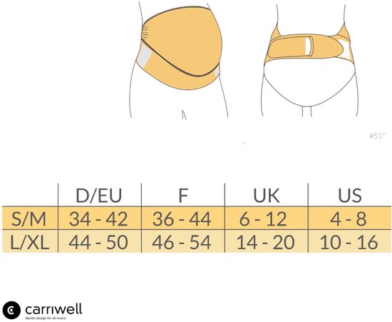 Illustraties van zwangere vrouwen die Carriwell-banden dragen, met maattabel (S/M, L/XL; D/EU, F, UK, US).