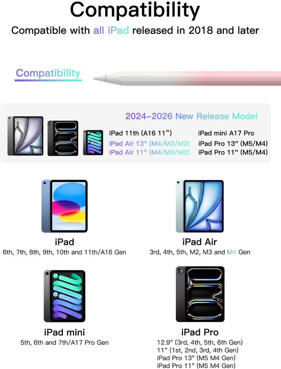 Stylus Pen voor iPad met Snelle Oplaadfunctie — afbeelding 4