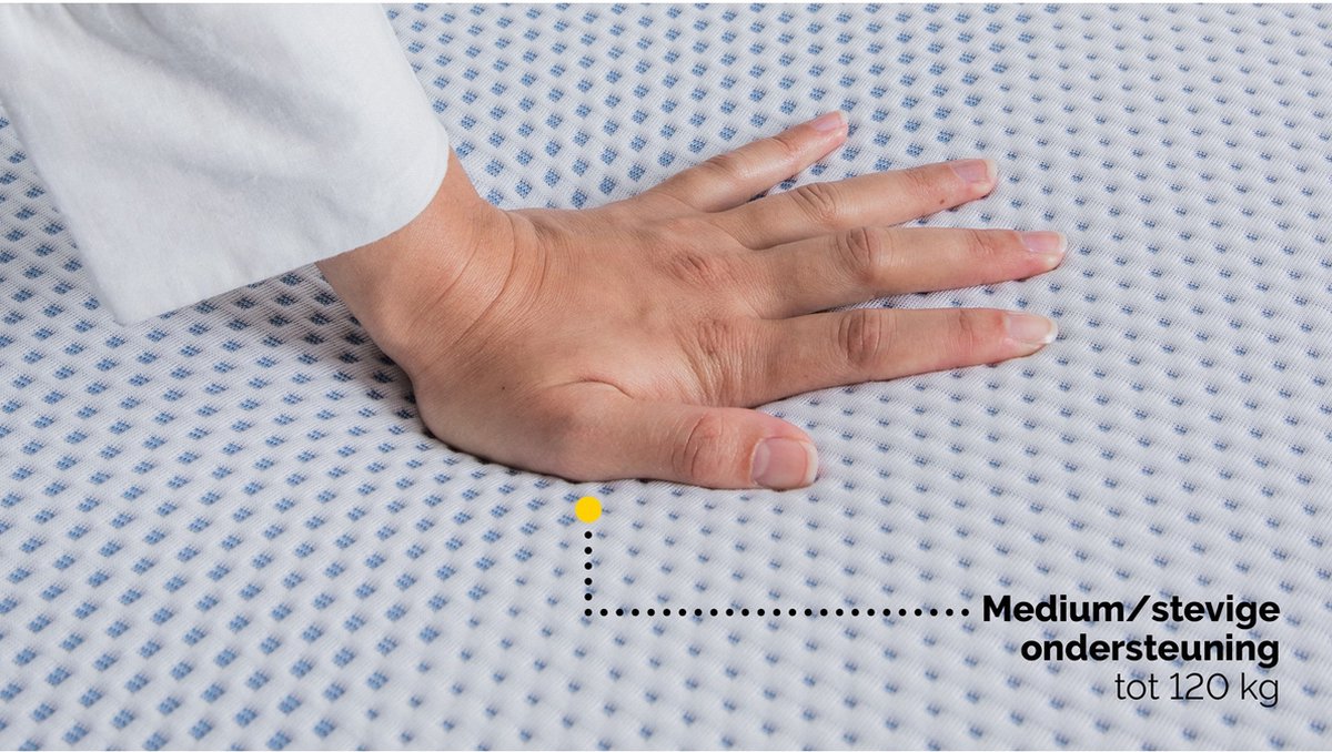 Maxi Plus Pure 300 Matras 80 x 200 cm - Traagschuim Matras - Eenpersoonsmatras - 7 Zonen - Pocketvering - Dikte: 21 cm - H4 — afbeelding 2