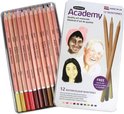 Blikken doos met 12 Derwent Academy aquarel potloden. Houten potloden met zichtbare kern en opdruk 'Academy Watercolour'. De doos toont portretten van drie personen.