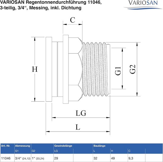 VARIOSAN