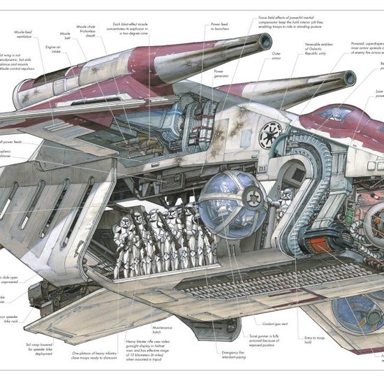 Dwarsdoorsnede van een rood-witte gunship, met zittende clone troopers en zichtbare wapens en motoren.