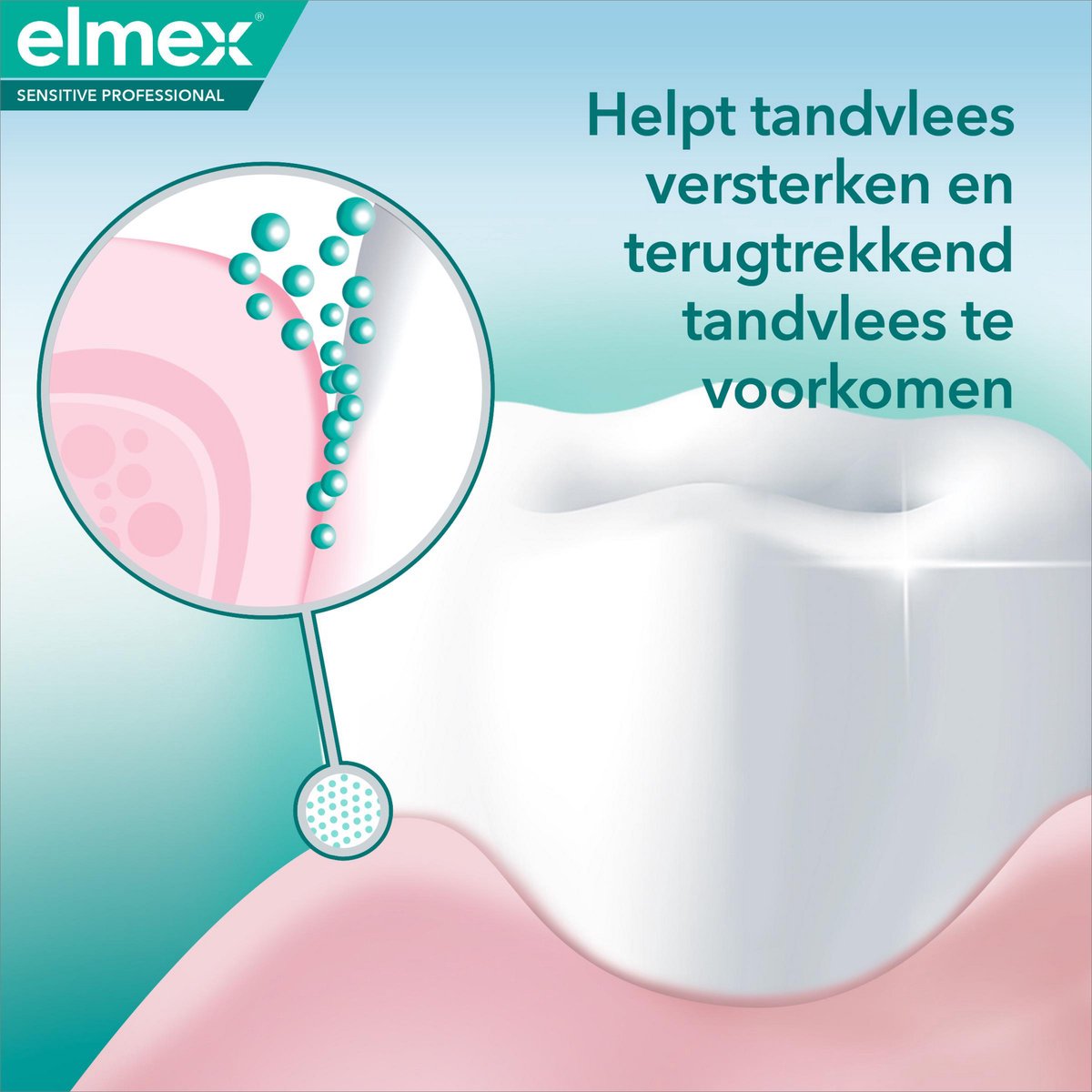 Elmex Sensitive Professional Repair & Prevent epv-b02