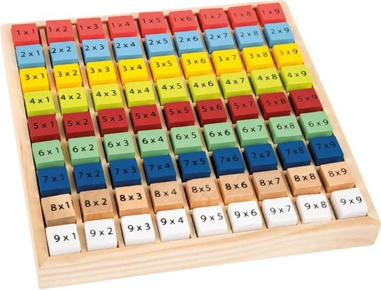 Houten 9x9 keer-tafelbord met gekleurde blokjes met sommen, van 1x1 tot 9x9.