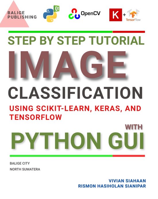 Step by Step Tutorial IMAGE CLASSIFICATION Using Scikit-Learn, Keras ...