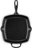 Zwarte vierkante gietijzeren grillpan, van bovenaf gefotografeerd, met ribbels en handvatten.