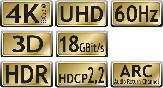 Set van gouden labels: 4K UHD 60Hz, 3D, 18 Gbit/s, HDR, HDCP 2.2, ARC