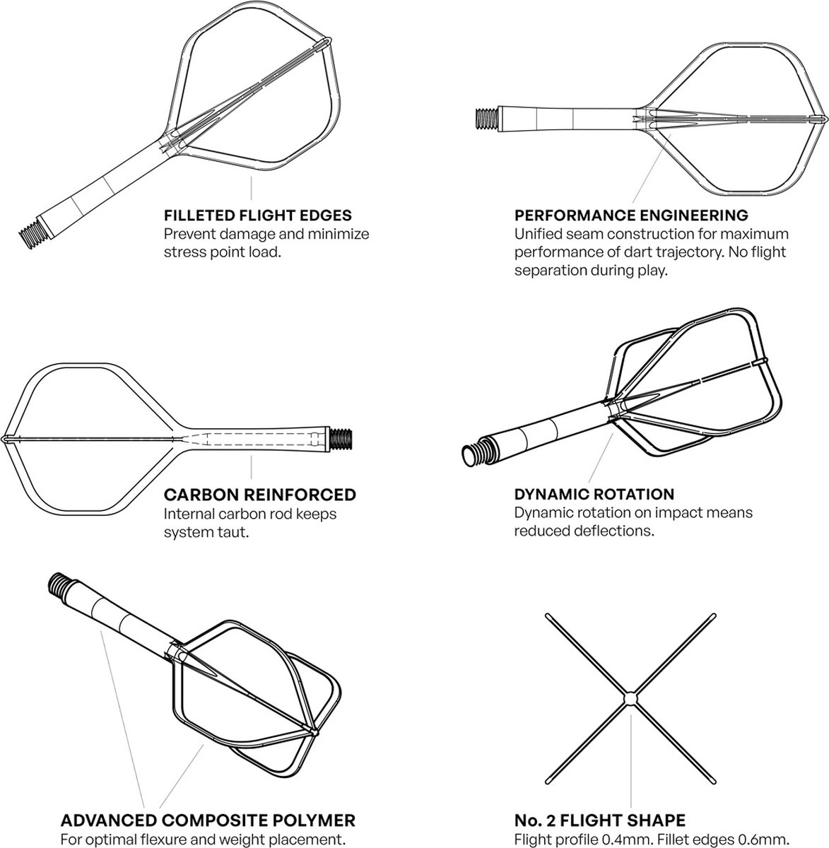 Shot Flight Deck System White NO2 - Dart Flights