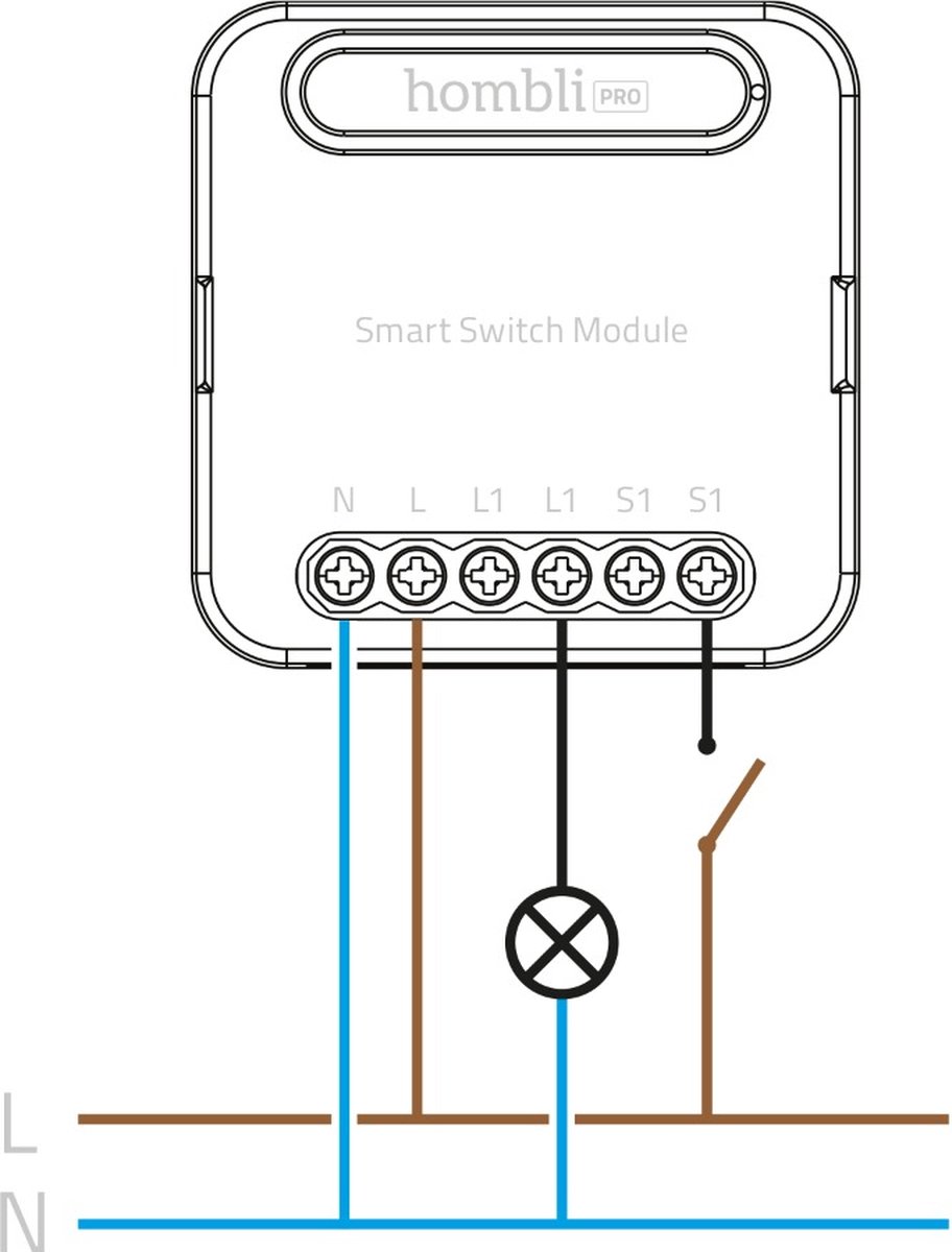 Hombli Smart Switch Module - Retrofit Wifi schakelaar voor enkele wandschakelaar of stopcontact – Bediening via Mobiele App - Geen hub nodig