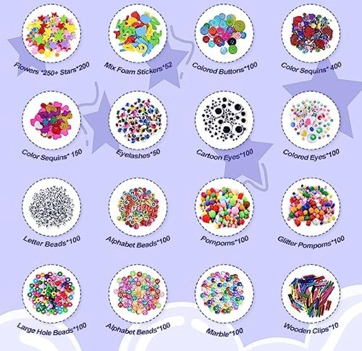 3000 stuks Knutselset voor kinderen DIY kunsthandwerk knutselkoffer knutselbenodigdheden voor het maken van pijpreinigers, kullerogen, kralen, creatief scrapbooking knutselset voor meisjes en jongens