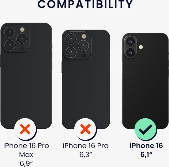Tableau de compatibilité : l'iPhone 16 6,1" convient, les iPhone 16 Pro 6,3" et 16 Pro Max 6,9" ne conviennent pas.