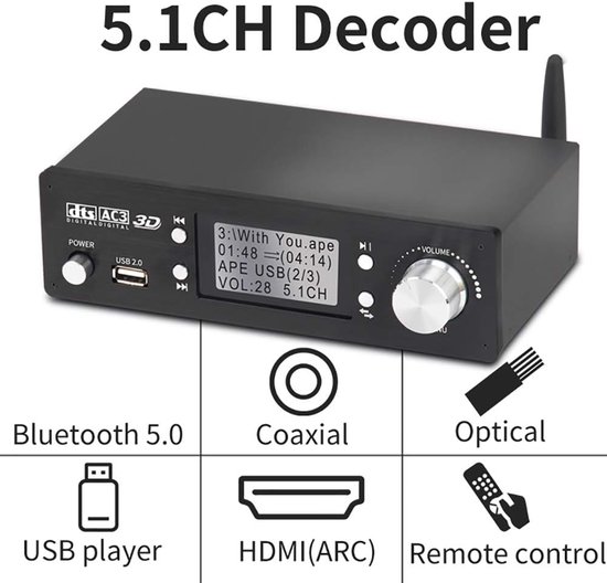 Audio Decoder - Surround Sound - Thuisbioscoop Geluid - 4K HDMI ARC - 5.1 Kanaal - Blauw — afbeelding 4