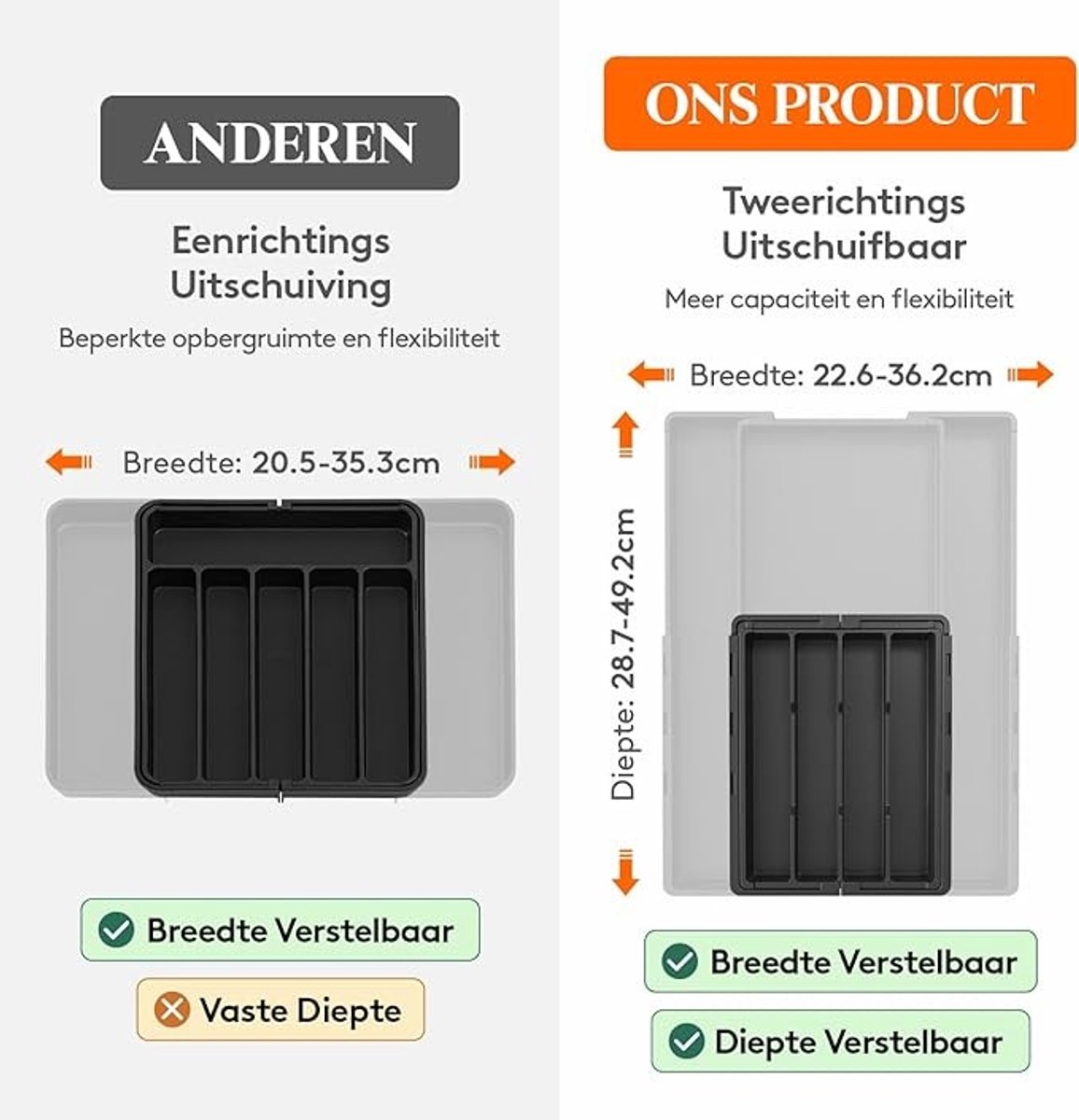 Verstelbare bestekbak voor laden, 4-7 vakken, kunststof organizer, zwart