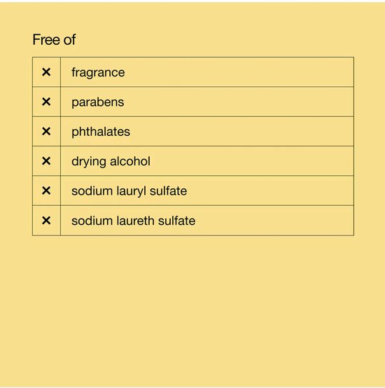 Lijst met ingrediënten waar het product 'vrij van' is: geur, parabenen, ftalaten, drogende alcohol, natriumlaurylsulfaat en natriumlaurethsulfaat.