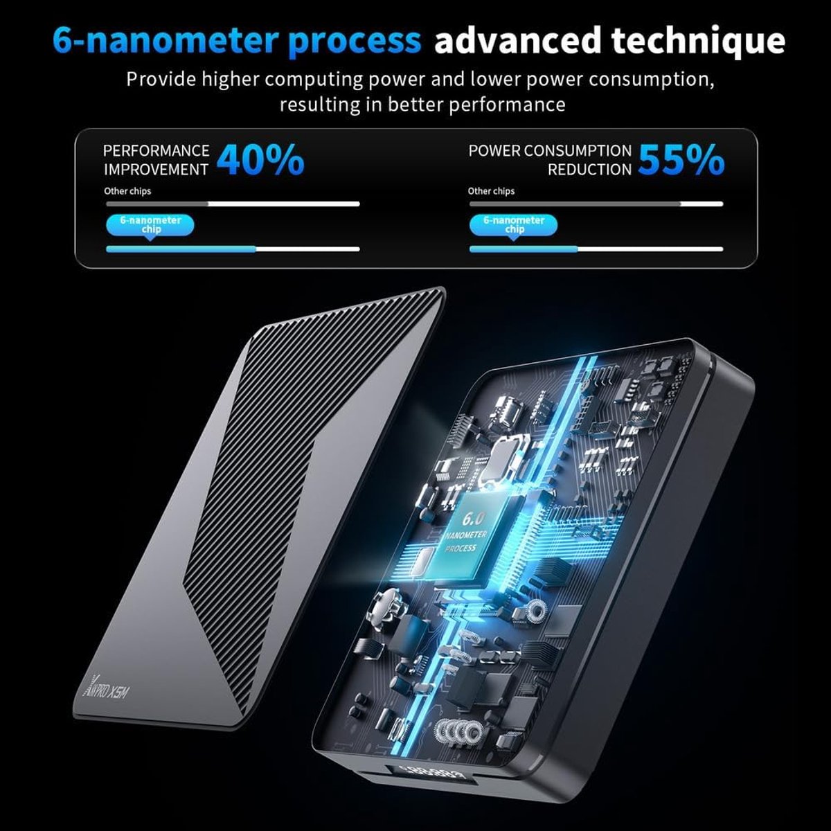 Smart TV Box - Mediabox Streaming - 4K Films Kijken - Octa-Core Processor - 2GB RAM 16GB Opslag - Zwart