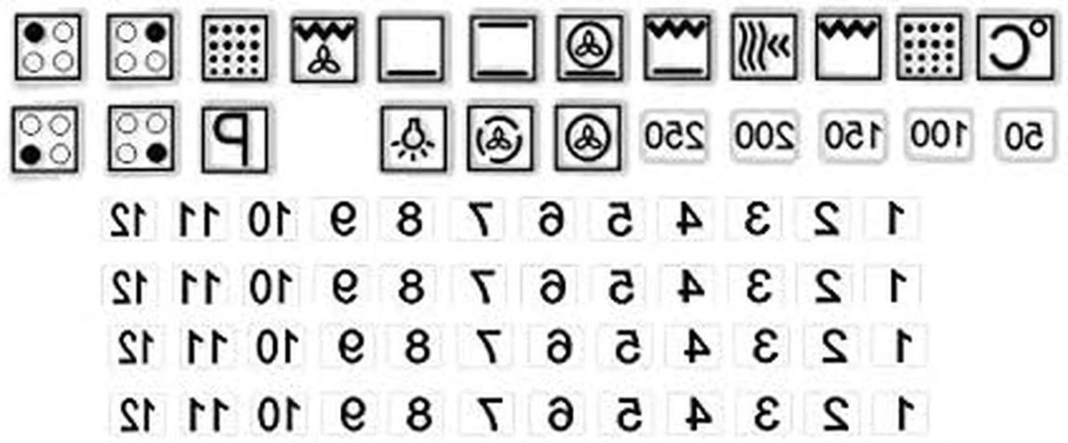 Fornuis Stickers Kookplaat Symbolen Fornuis Vernieuwen Verwijderbaar Zonder Resten 14 x 14 mm Zwart