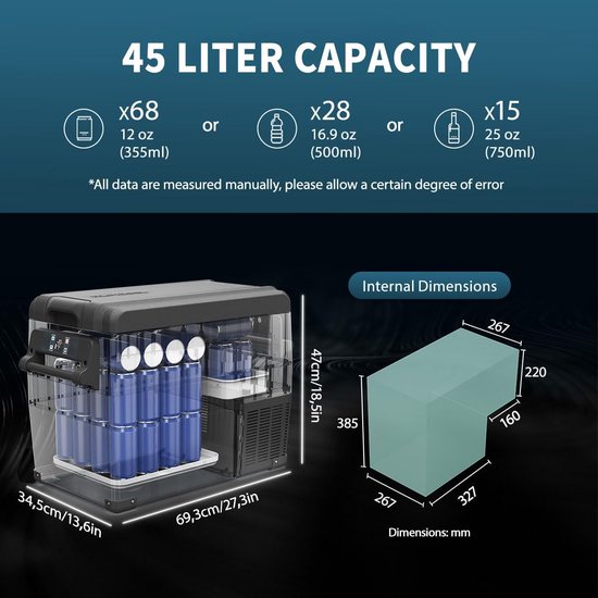 Elektrische Koelbox - Vriesbox Mini - Reizen Auto - Diepe Vriezer Prestaties - 45 Liter - Zwart — afbeelding 5