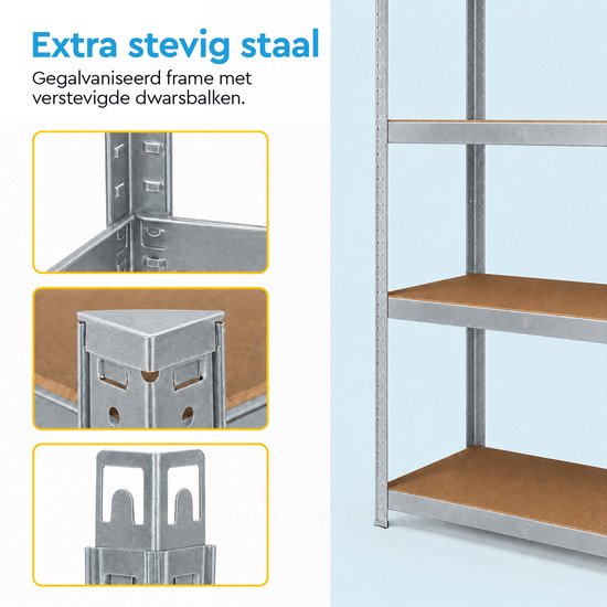 Gedetailleerde close-ups van het gegalvaniseerde stalen frame van een stellingkast met verstevigde dwarsbalken.