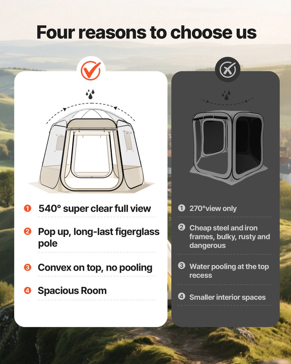 VEVOR Pop-up Bubble Tent, 30,5x27,5x22cm, Transparante Kampeertent, Tuinkoepel Iglo Tent met Ramen, Sporttent, 540° Panoramisch Uitzicht, voor 4-8 Personen, Terras, Achtertuin — cadeau in Cadeau-ideeën - foto 4