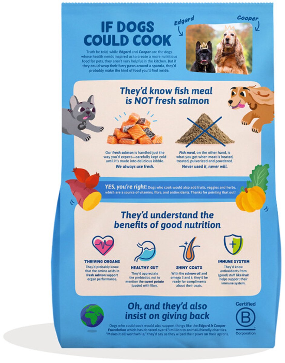 Edgard & Cooper Edgard&Cooper Small Adult Dog Zalm - Hondenvoer - 3 kg