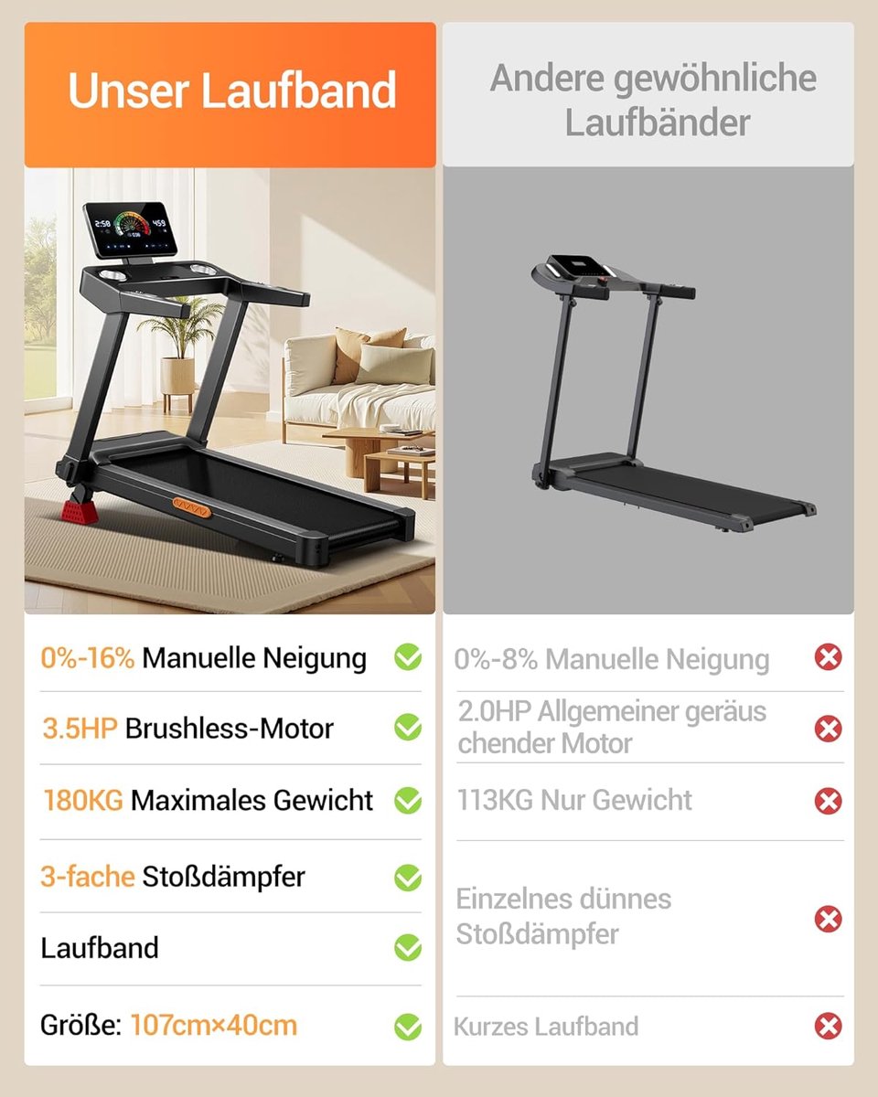 Loopband voor thuis - Hometrainer loopband - Cardio training - 15% instelbare helling - 136 kg belasting - Zwart