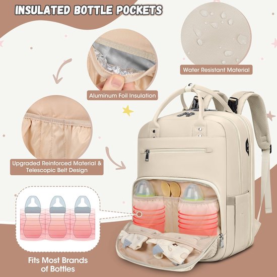 Dailygoody - Luierrugzak - Luiertas met Aankleedkussen - Grote Capaciteit - Uniseks - Multifunctionele Babytas - Geschikt voor Mama en Papa van Merkloos — afbeelding 3