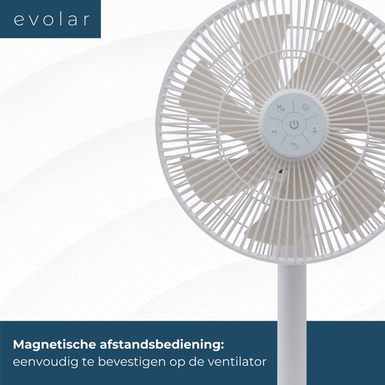 Close-up van het witte, ronde rooster van een staande ventilator met bedieningsknoppen. Tekst "Magnetische afstandsbediening: eenvoudig te bevestigen op de ventilator".