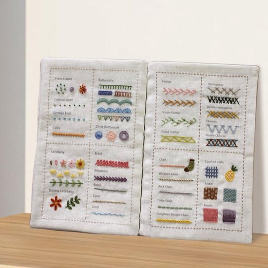 Naaihandleiding - Handwerk Boek - Creatief Ontwerpen - Losbladig Systeem - 1 Stuk - Wit — afbeelding 5