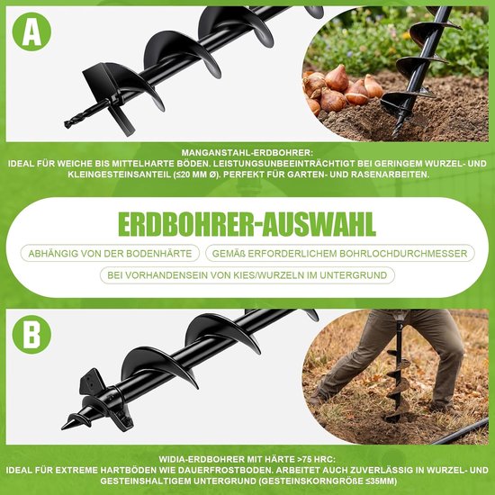 Handboor - Grondboor - Gaten Boren - Eenvoudig in Gebruik - 80mm - Metaal — afbeelding 4