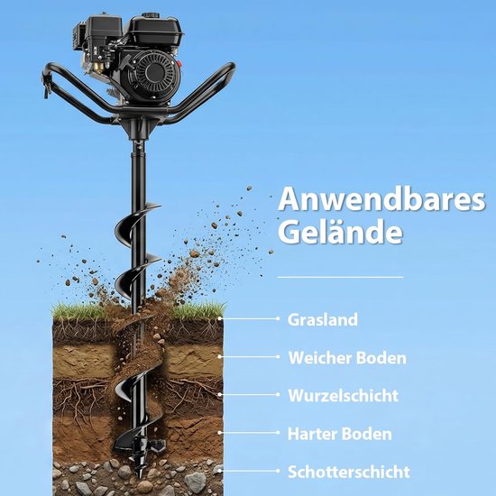 Handboor - Grondboor - Gaten Boren - Eenvoudig in Gebruik - 80mm - Metaal — afbeelding 5
