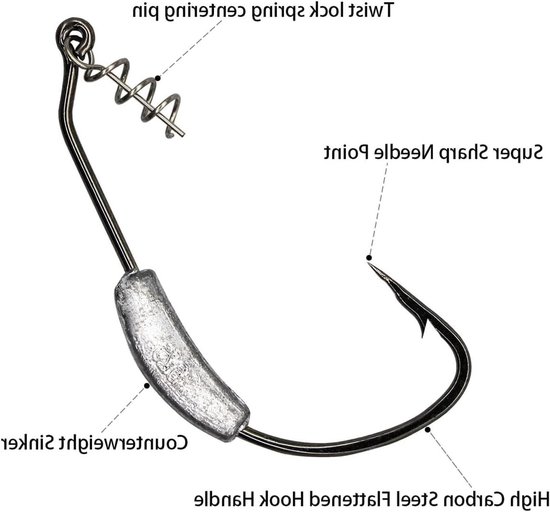 25 Stuks Verzwaarde Swimbait Haken met Twist Lock, Jigkoppen voor Zoutwater Vissen, Geschikt voor Baars en Wormvisserij, Diverse Maten 1/0 tot 5/0 — afbeelding 3
