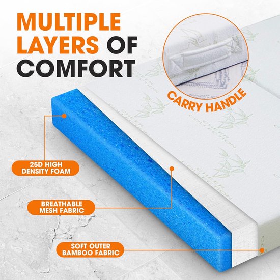 Opvouwbaar Matras - Drie-voudig Bed - Compact Slapen - Zachte Bamboehoes - 190x63 cm - Grijs — afbeelding 2