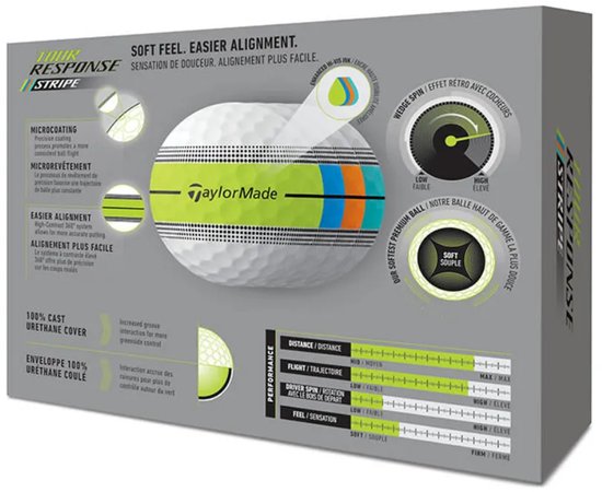 TaylorMade Tour Response Stripe Multi Golfballen 2026 - Wit - 12 Stuks van Merkloos — afbeelding 4