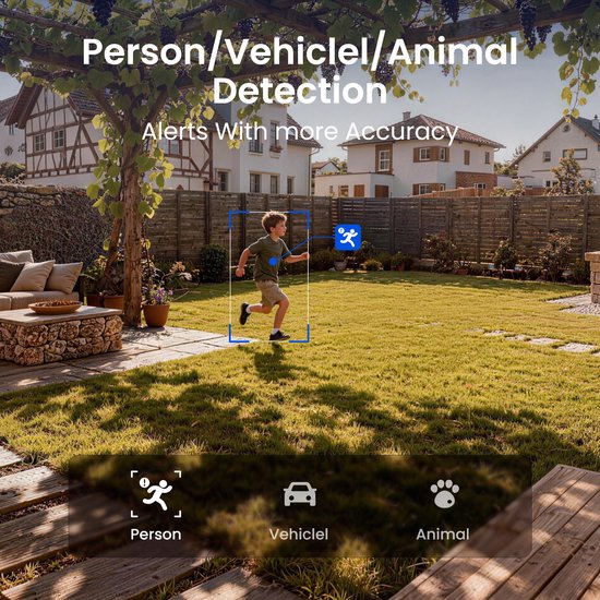 Reolink 4K Dual-lens PT-camera - Automatische Zoom & Tracking - PoE-verbinding - AI Video Zoeken - TrackMix Series P760 van Reolink — afbeelding 3
