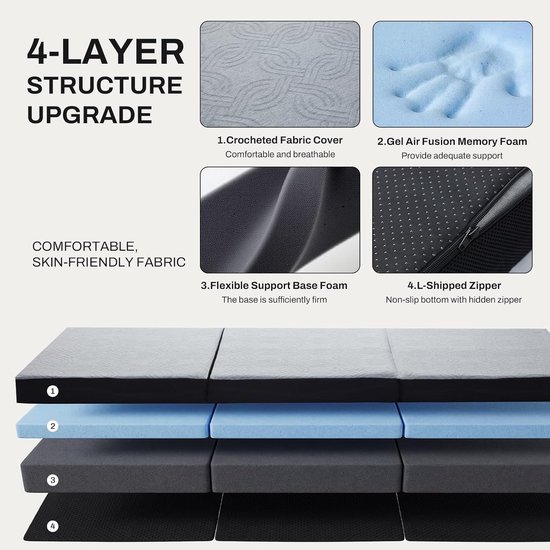 Opvouwbare Matras - Driepersoons Matras Gastenbed - Logeren en Reizen - Traagschuim met Wasbare Hoes — afbeelding 4