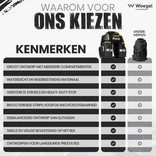 Fietstassen dubbel Rugzak Fietstas Rugtas Bagagedrager Fiets Regenhoes Zwart Groen 60L - RHINOWALK® van Rhinowalk® — afbeelding 4