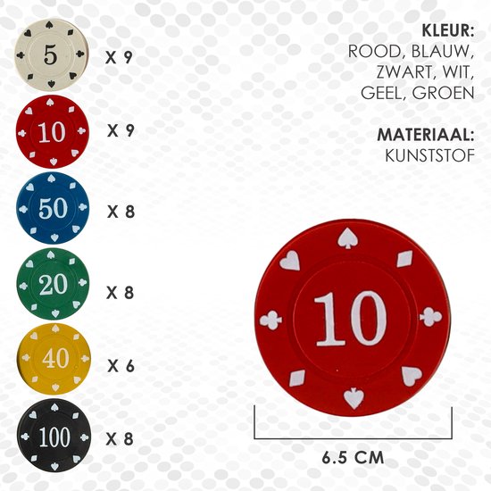 Pokerset - 48 Stuks poker chips - Poker set voor kaartspel, pokerspel en casino - pokerchips voor pokeren