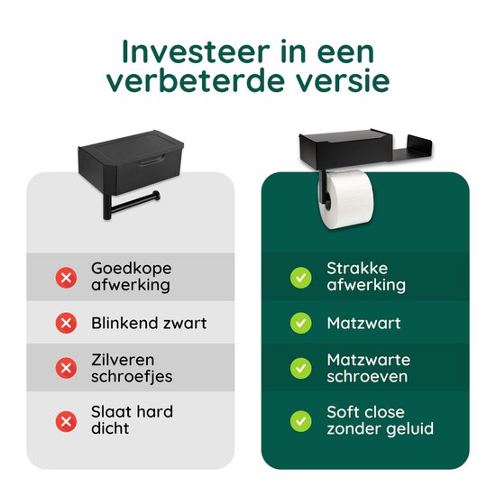 GROHE Start QuickFix Reserverolhouder - 1 rol - mat zwart