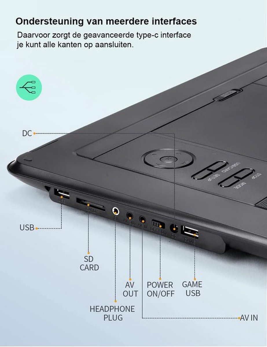 Draagbare DVD Speler 17.5" met 15.5" HD Groot Roteerbaar Scherm - 4-6 Uur Speeltijd - Geheugen Herstart Functie - Ondersteuning voor USB/SD Kaart - Blu-ray Niet Ondersteund