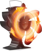 Mini Kachelventilator 6 Bladige Warmte Aangedreven Haardventilator Stille Houtkachel Voor Efficiënte Warmteverdeling In Huis Van 69,48 € | DHgate