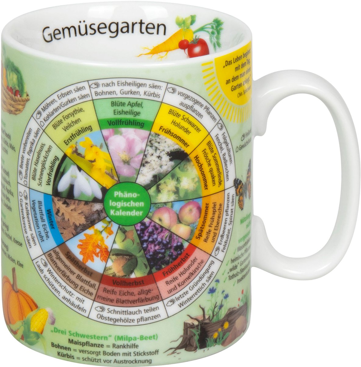 Könitz mok kennismok moestuin, beker, porselein, kleurrijk, 460 ml, 11 1 330 2795