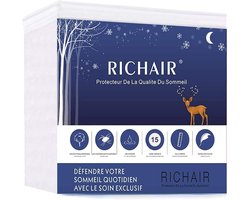 Waterdichte Matrasbeschermer 70x190 cm - Ademend & Hypoallergeen - Matrasdek Bedekt Tegen Huisstofmijt