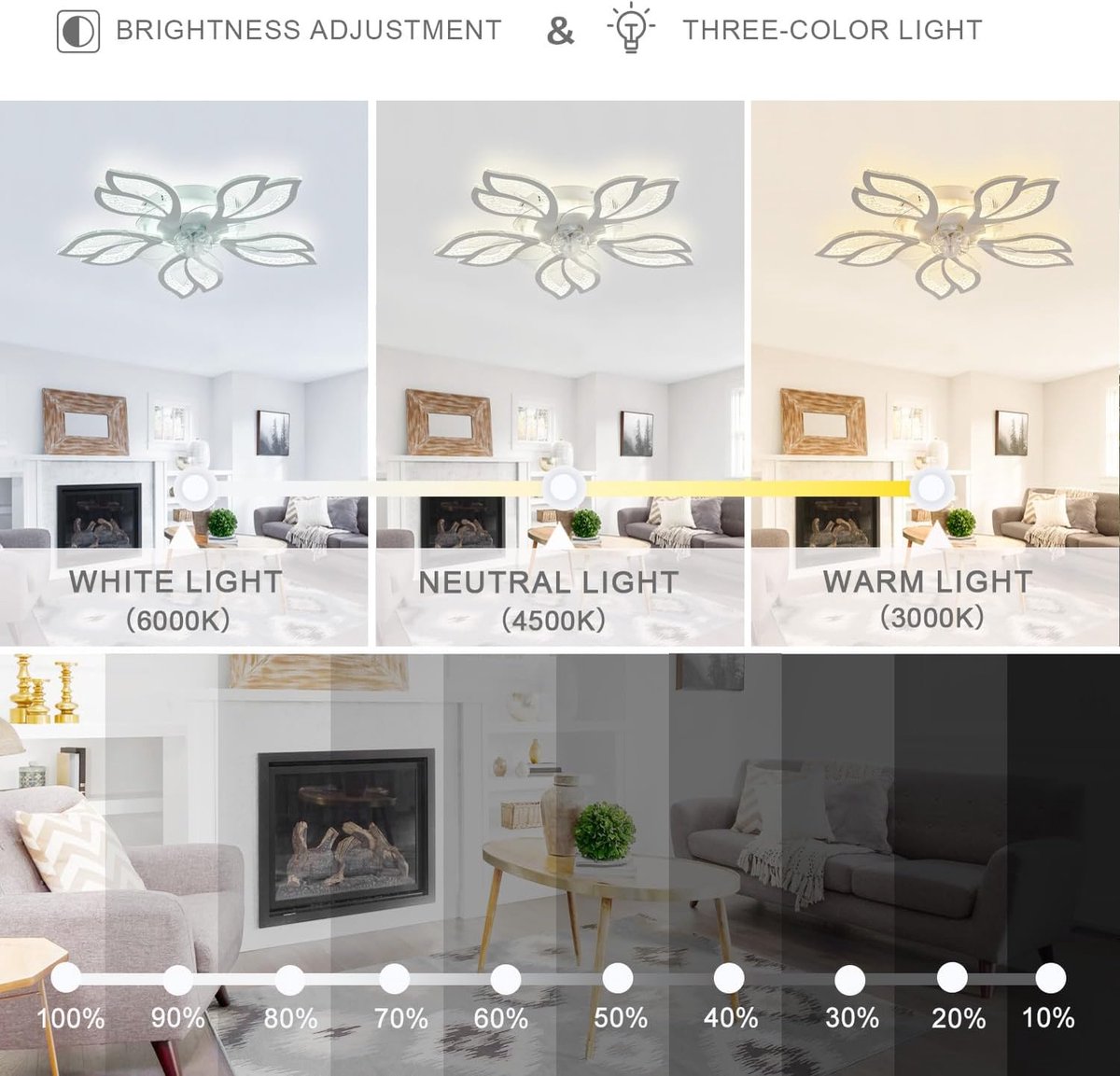 Moderne Plafondventilator met Dimbare LED-Verlichting en Afstandsbediening – foto 4