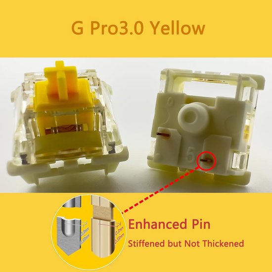 Gateron G Pro3.0 Gele Schakelaar 3-polig Lineair 50gf Voorgesmeerd Versterkte Pinnen - 36 Stuks van Merkloos — afbeelding 4