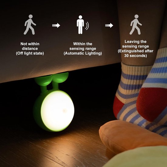 Oplaadbare LED Sensor Nachtlamp Tafelmodel met Sterke Magneet - Groen van Merkloos — afbeelding 3