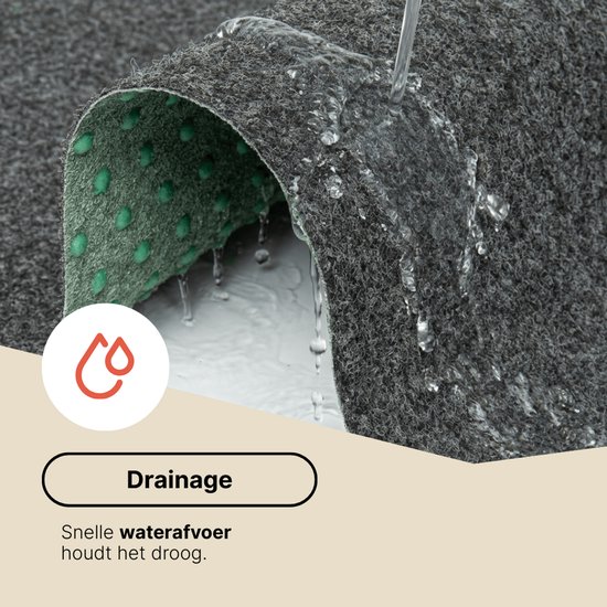 Tapis gris foncé avec de l'eau qui s'écoule, montrant le drainage.