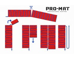 Complete elektrische vloerverwarming set, 200 watt incl analoge thermostaat., 2 m², Zwart